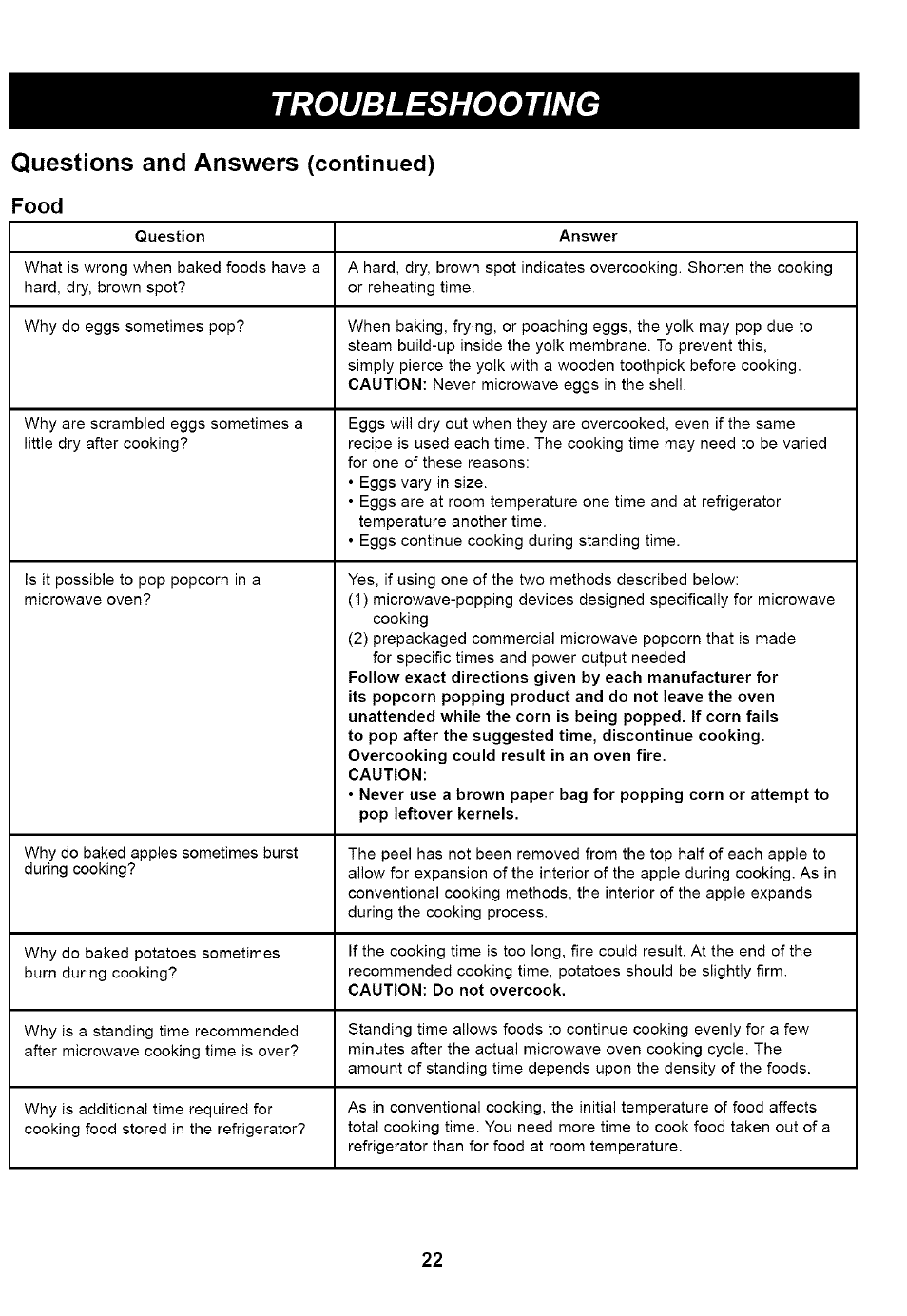 Questions and answers (continued) food, Troubleshooting, Questions and answers | Continued) food | Kenmore 721.66464 User Manual | Page 22 / 23