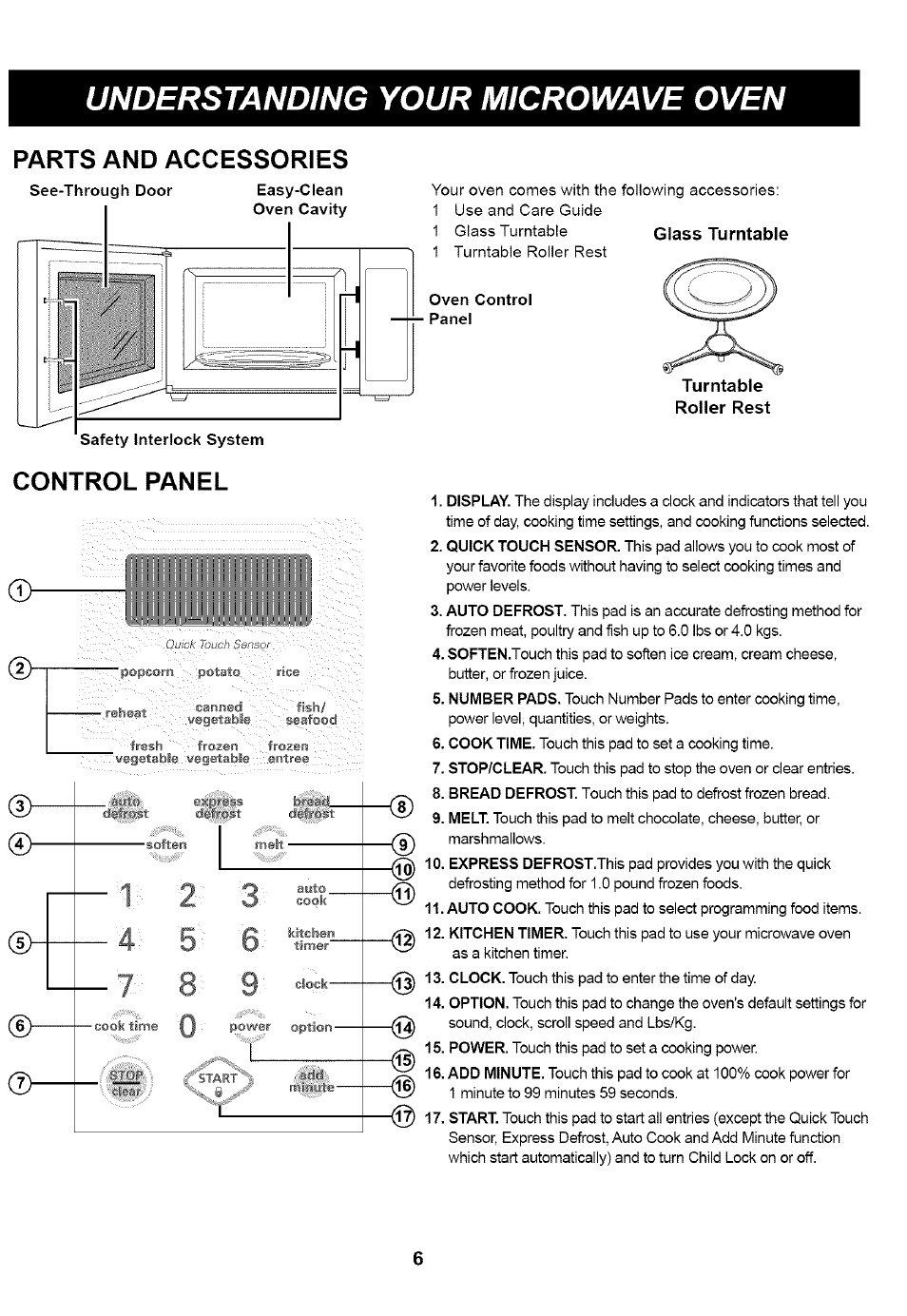 Parts and accessories, Control panel, Understanding your microwave oven | Glass turntable, Roller rest | Kenmore 721.66464 User Manual | Page 6 / 23