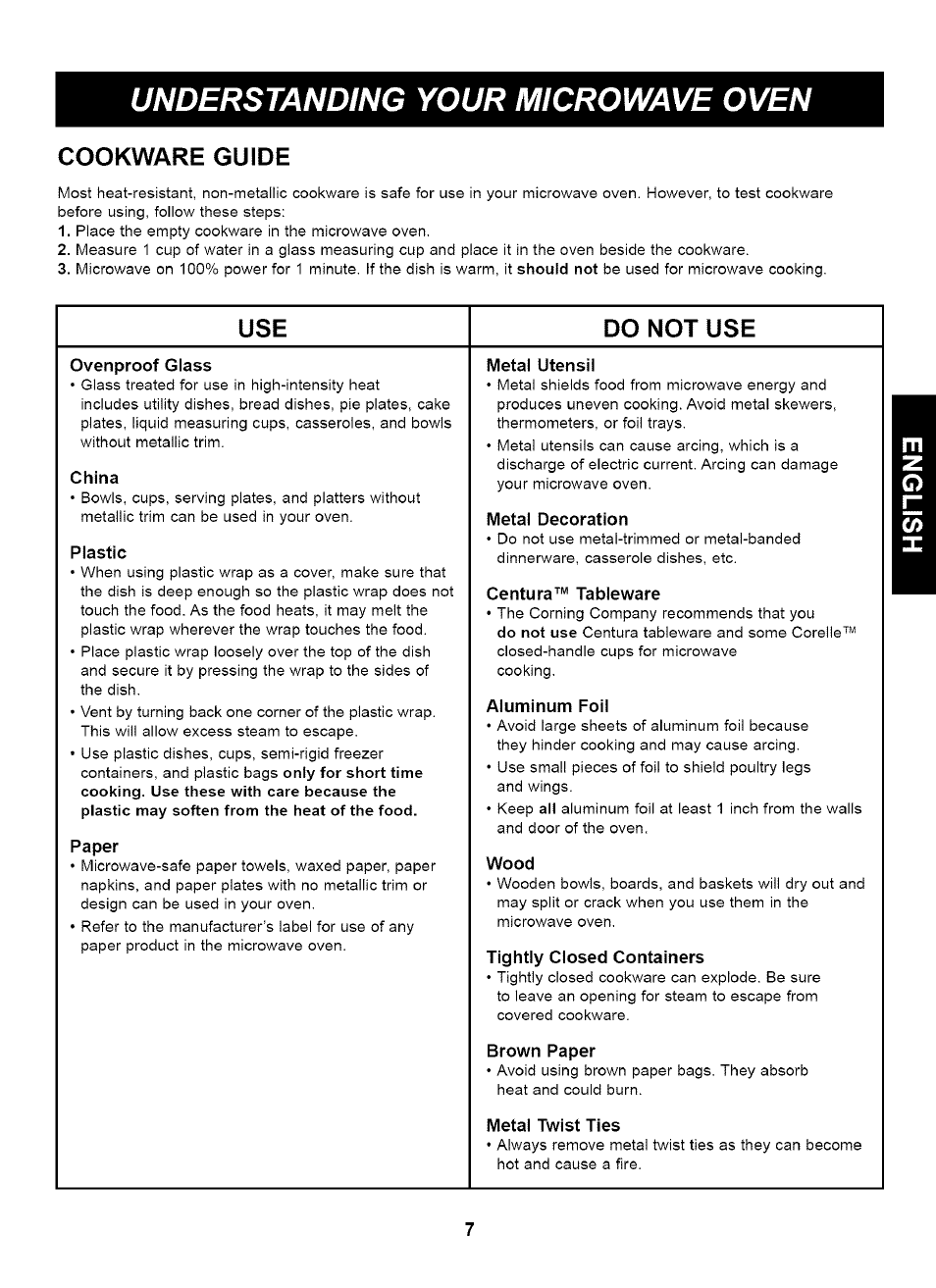 Cookware guide, Understanding your microwave oven, Use do not use | Ovenproof glass metal utensil, China, Metal decoration plastic, Centura™ tableware, Aluminum foil, Paper, Wood | Kenmore 721.66464 User Manual | Page 7 / 23