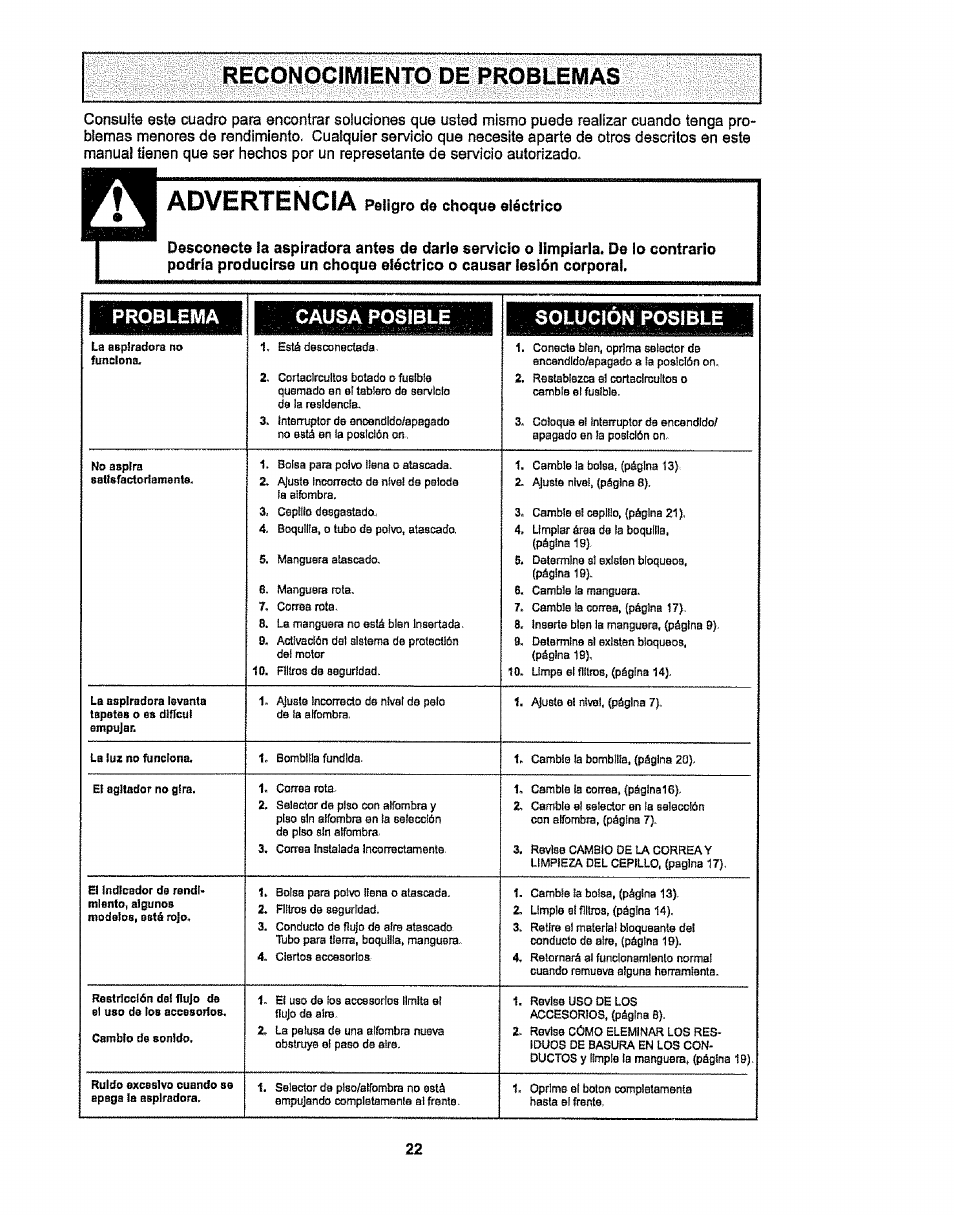 Le 1^ 1^1 cí# peligro de choque eléctr, Le 1, 1 causa posjble | . solución posible | I fvl, Cwini | Kenmore 116.38412 User Manual | Page 45 / 46