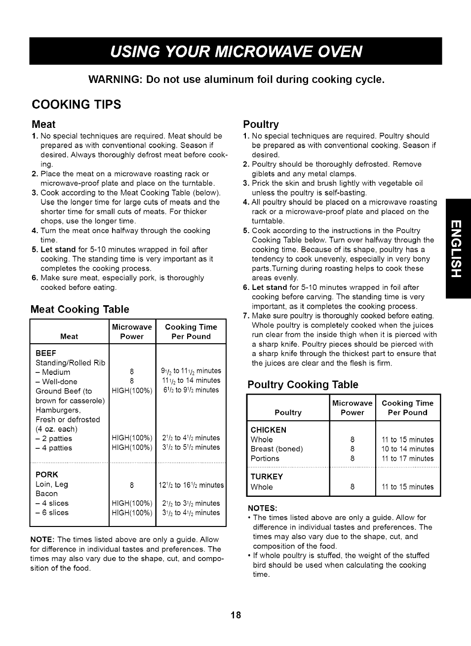 Cooking tips, Meat, Meat cooking table | Poultry, Poultry cooking table, Notes, Cooking tips -19, Using your microwave oven | Kenmore 721.63263 User Manual | Page 18 / 47