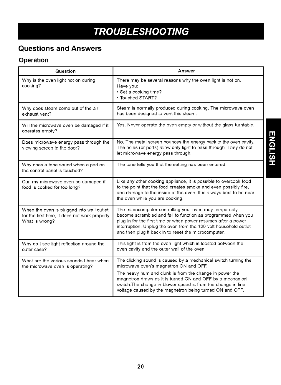 Questions and answers, Operation, Questions and answers -21 | Troubleshooting | Kenmore 721.63263 User Manual | Page 20 / 47