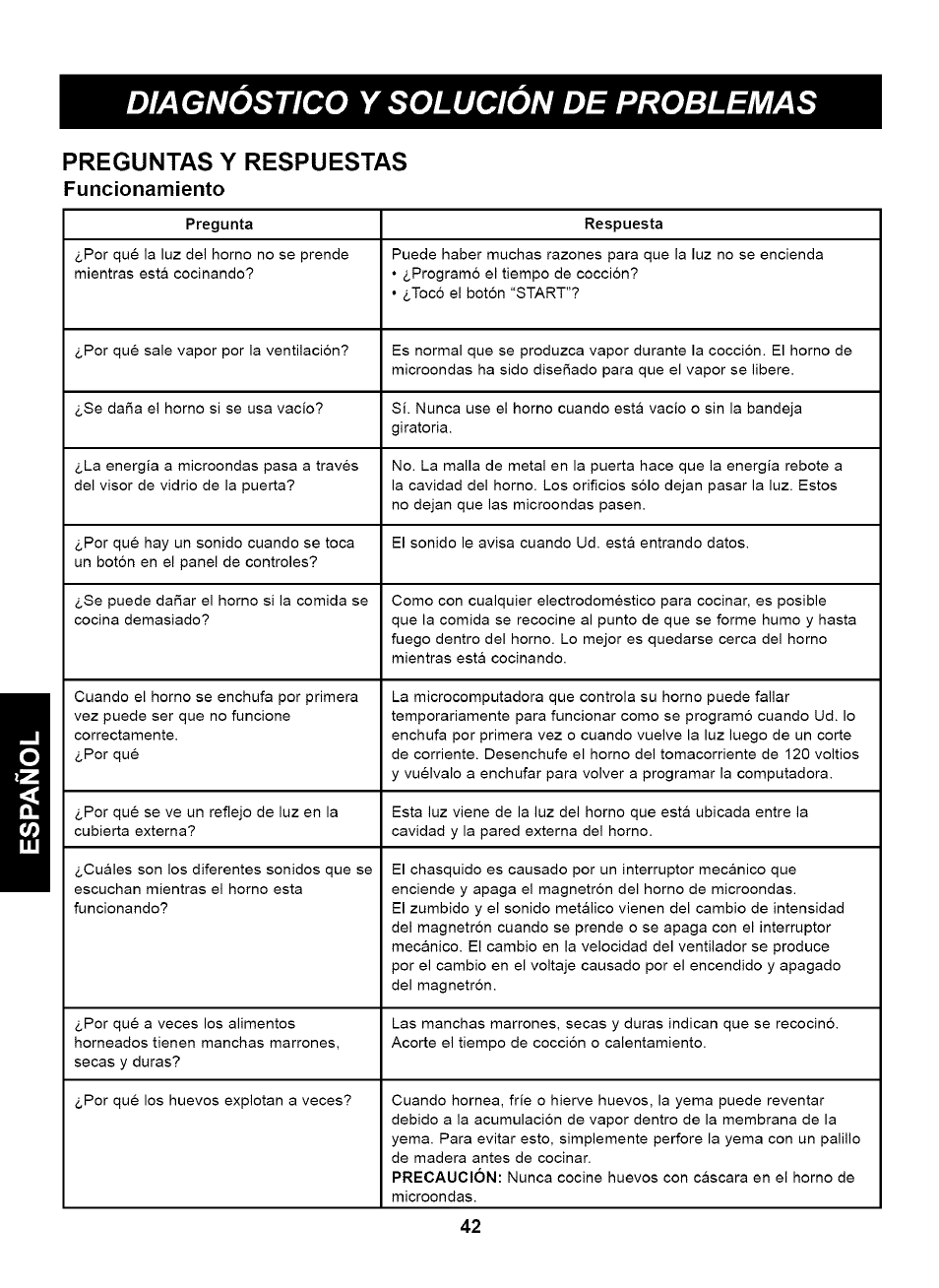 Preguntas y respuestas, Funcionamiento, Preguntas y respuestas -43 | Diagnostico y solucion de problemas | Kenmore 721.63263 User Manual | Page 42 / 47