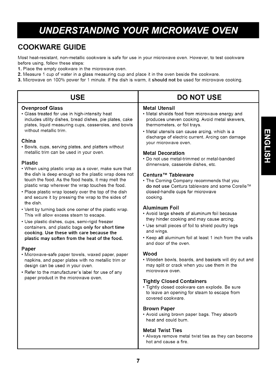 Cookware guide, Understanding your microwave oven, Use do not use | Kenmore 721.63263 User Manual | Page 7 / 47