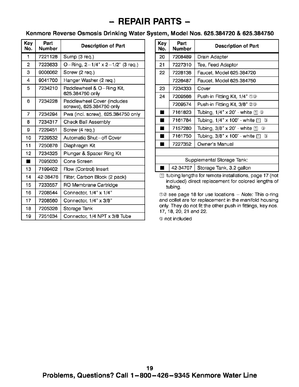 Repair parts, Problems, questions? call 1 | Kenmore ULTRAFILTER 300 625.384720 User Manual | Page 19 / 20