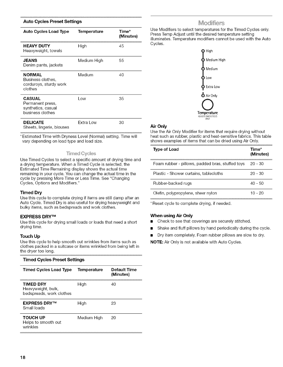 Time, When using air only | Kenmore HE2 110.9656 User Manual | Page 18 / 48