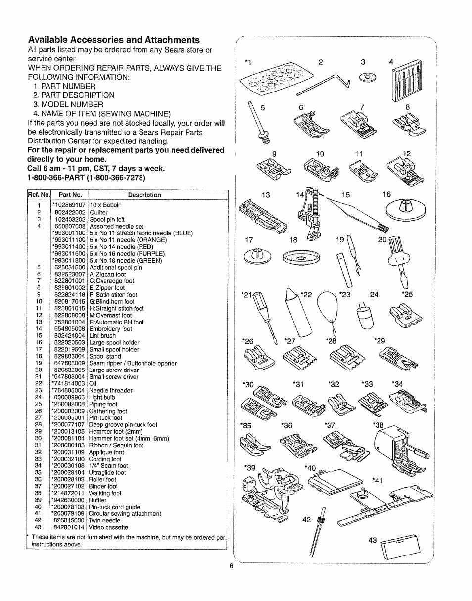 Available accessories and attachments | Kenmore 385.19365 User Manual | Page 17 / 139