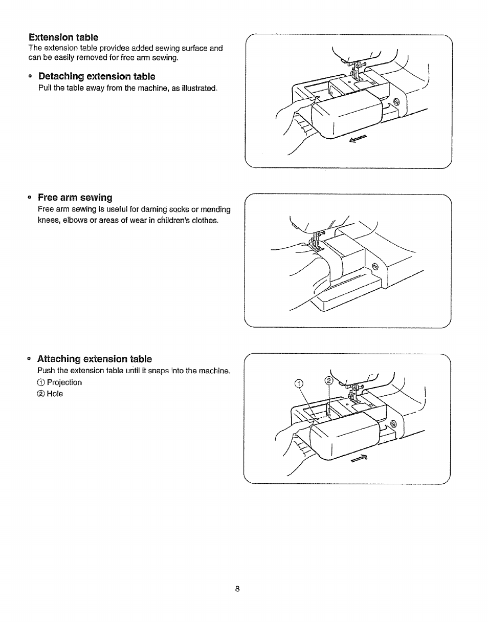 Extension table, O detaching extension table, Free arm sewing | 0 attaching extension table, Detaching extension table, Attaching extension table | Kenmore 385.19365 User Manual | Page 19 / 139