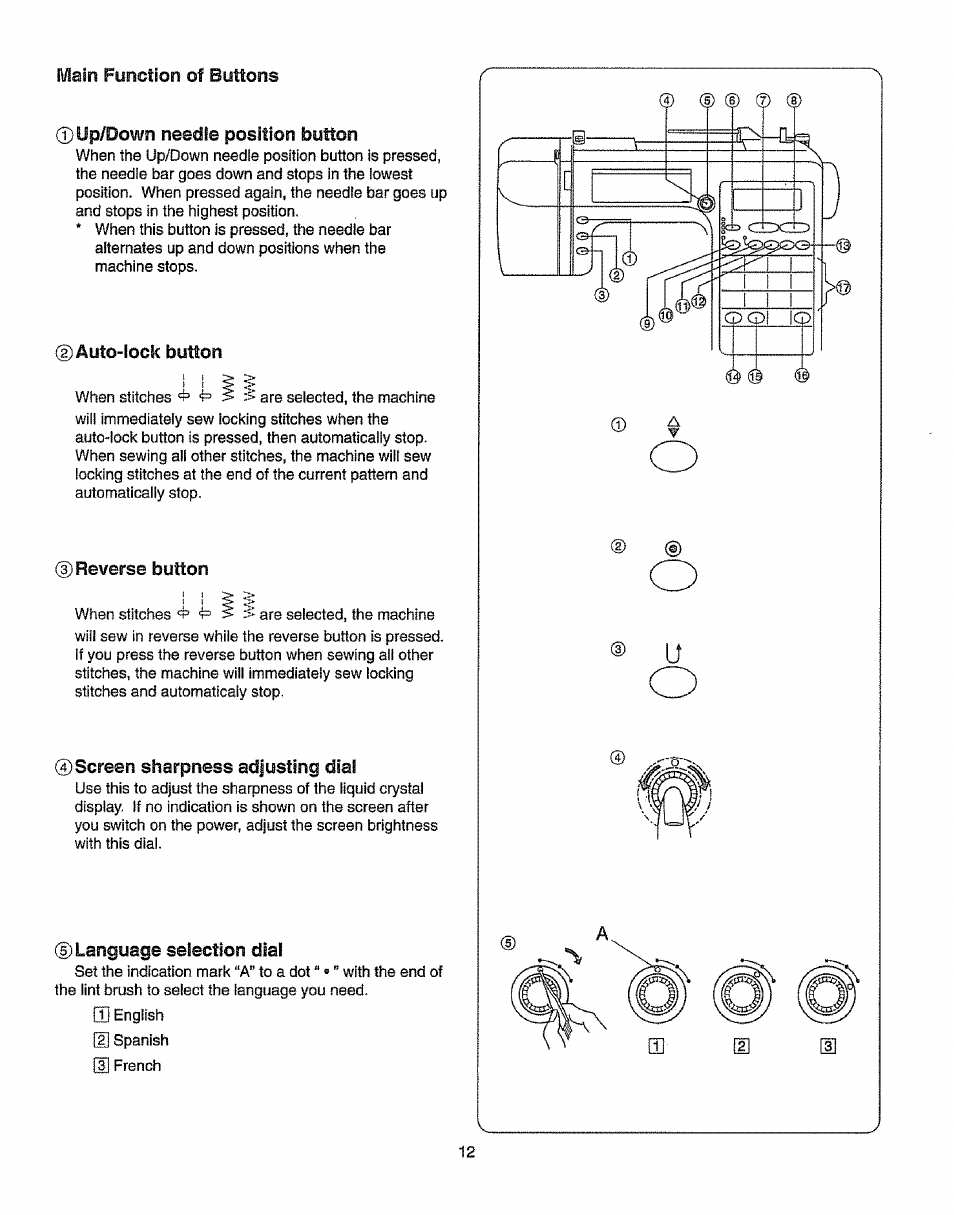 Main function of buttons, Up/down needle position button, D auto-lock button | D reverse button, 0screen sharpness adjusting dial, Language selection dial, Reverse button | Kenmore 385.19365 User Manual | Page 23 / 139