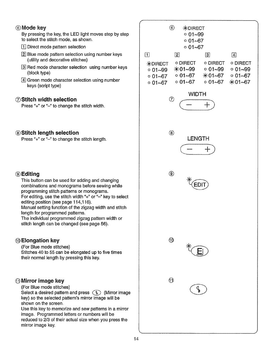 Mode key, Stitch width seiection, Stitch length selection | Editing, Elongation koy, Mirror image key | Kenmore 385.19365 User Manual | Page 25 / 139