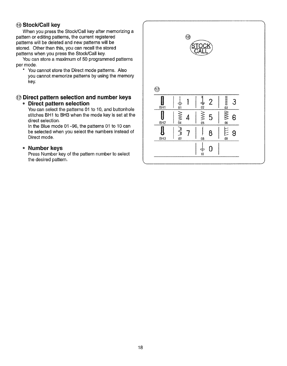 Stock/сан key, Number keys | Kenmore 385.19365 User Manual | Page 29 / 139