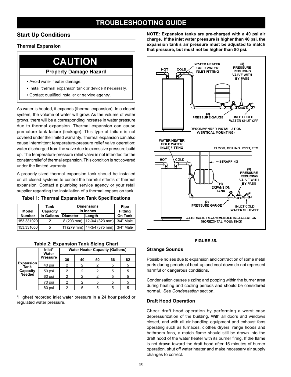 Troubleshooting guide, Start up conditions | Kenmore POWER MISER 153.33066 User Manual | Page 26 / 32