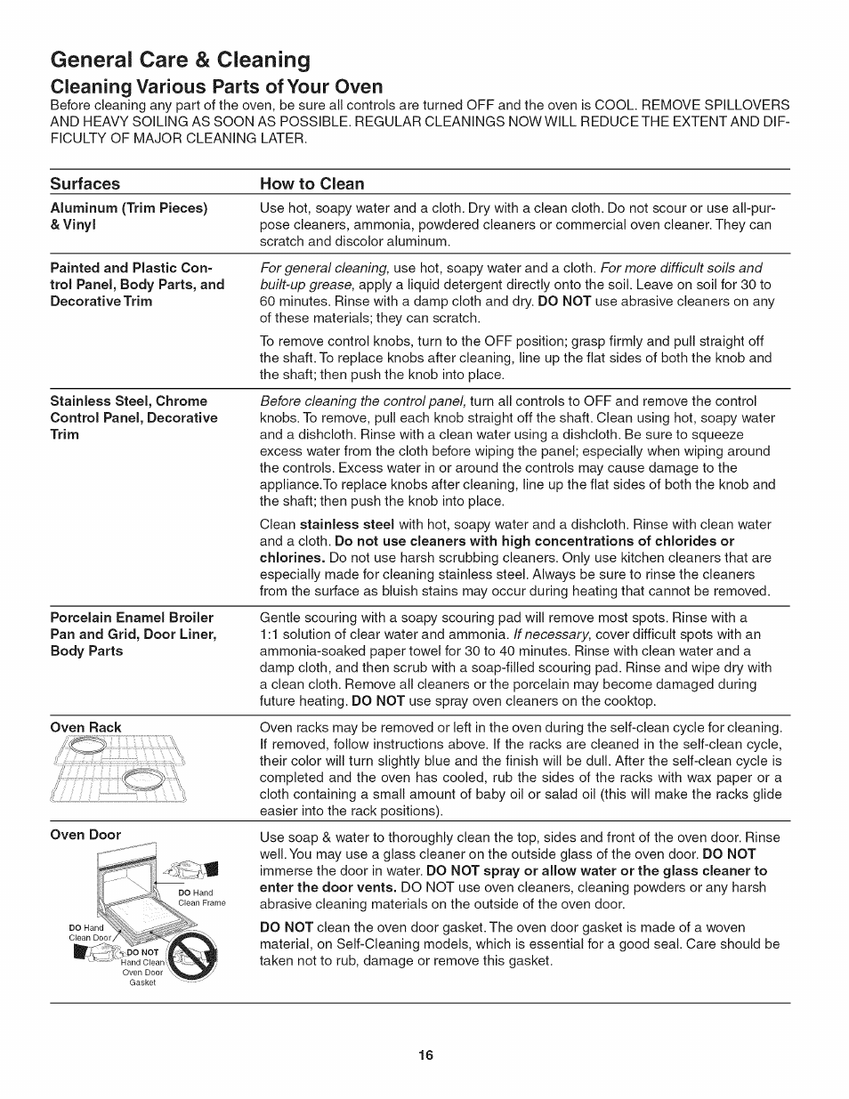 Oven door, General care & cleaning, Cleaning various parts of your oven | Kenmore 790. 4045 User Manual | Page 16 / 22