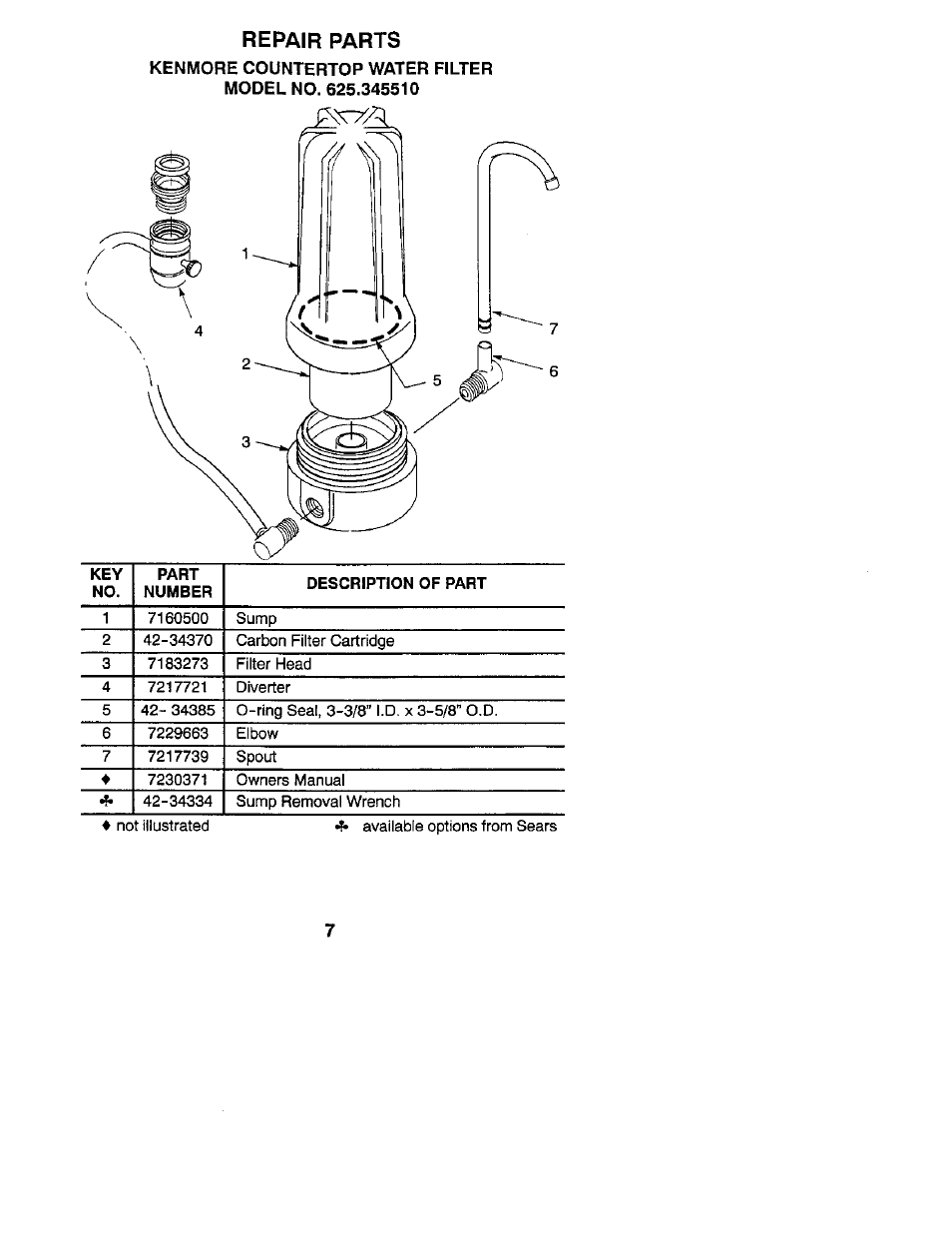 Repair parts | Kenmore 625.34551 User Manual | Page 7 / 8