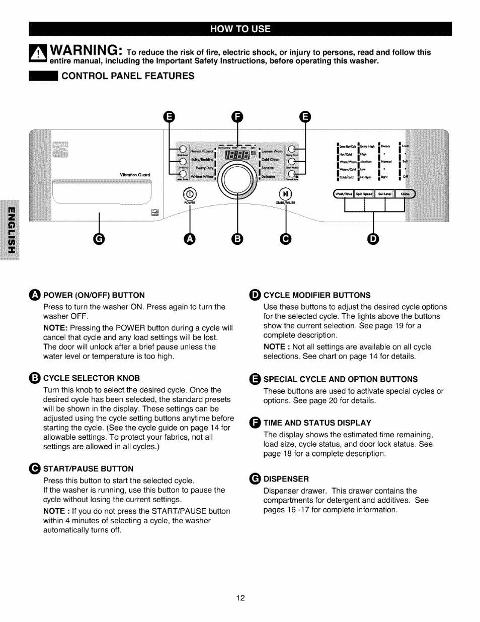 Control panel features, О power (on/off) button, 0 cycle modifier buttons | 0 special cycle and option buttons, Q time and status display, Dispenser, Cycle modifier buttons, Warning | Kenmore 796.4027 User Manual | Page 12 / 29