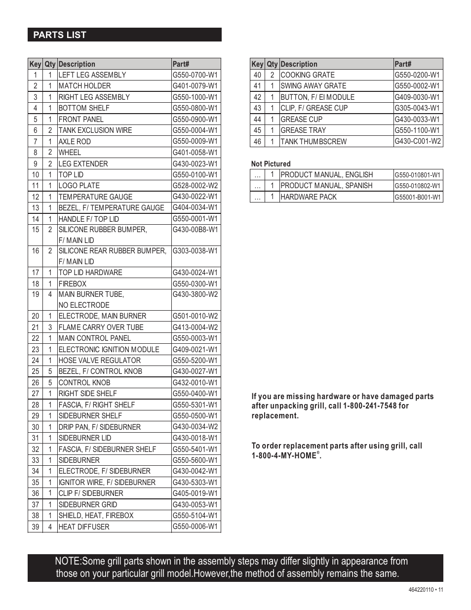 Kenmore 415.1612801 User Manual | Page 11 / 28