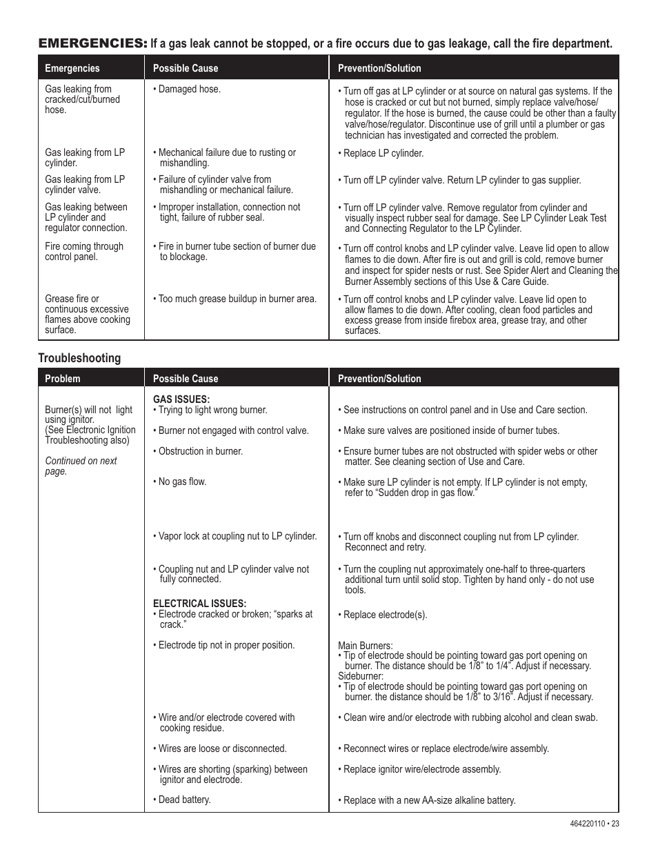 Kenmore 415.1612801 User Manual | Page 23 / 28