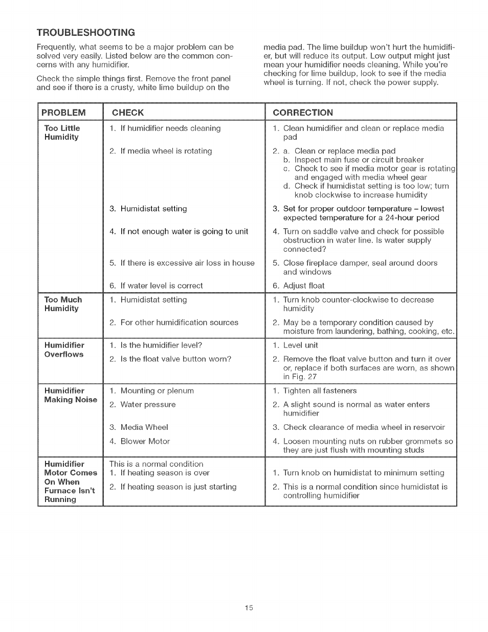 Kenmore CENTRAL HUMIDIFIER 303.9380612 User Manual | Page 15 / 18