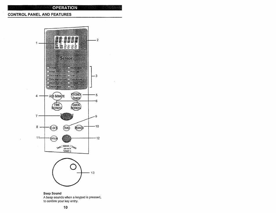 Kenmore 565.60584 User Manual | Page 10 / 33