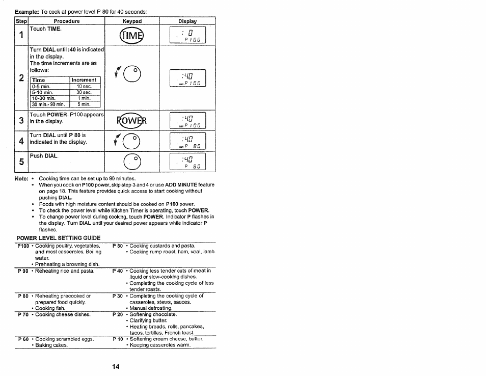 L^ow^ , --hg | Kenmore 565.60584 User Manual | Page 14 / 33