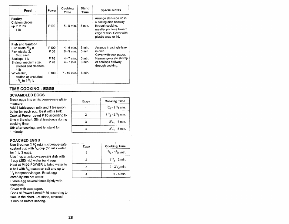 Time cooking - eggs | Kenmore 565.60584 User Manual | Page 28 / 33