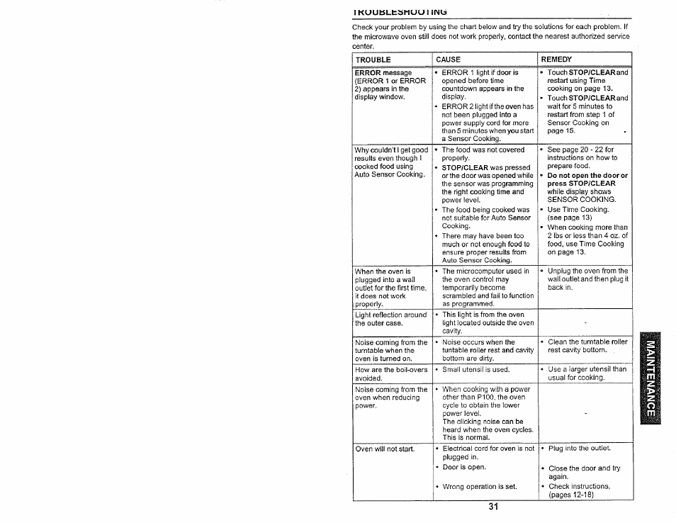 Kenmore 565.60584 User Manual | Page 31 / 33