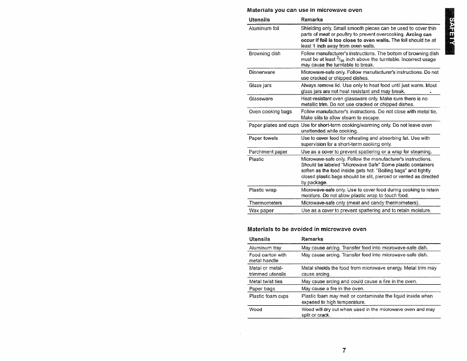 Kenmore 565.60584 User Manual | Page 7 / 33