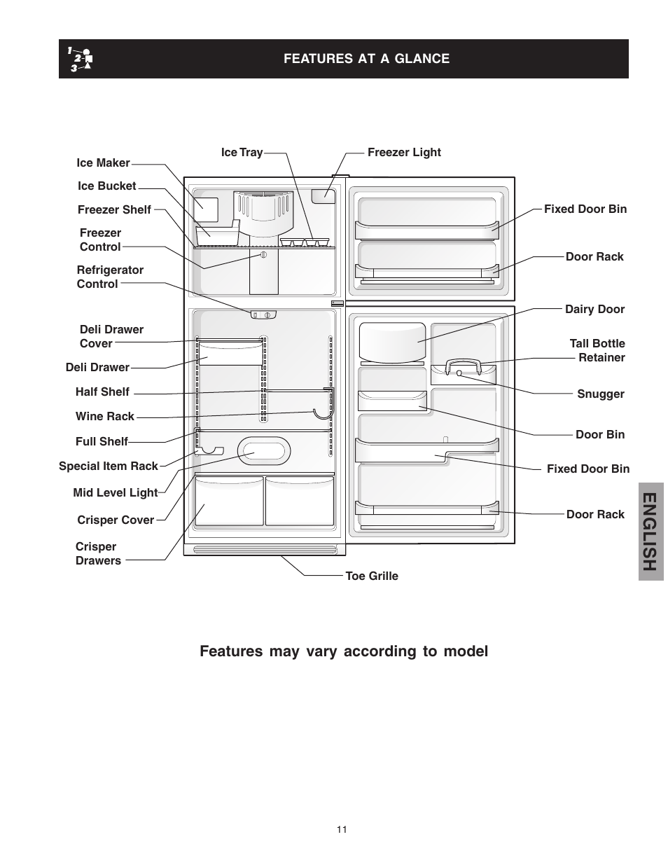 English, Features may vary according to model | Kenmore 241815202 User Manual | Page 11 / 21