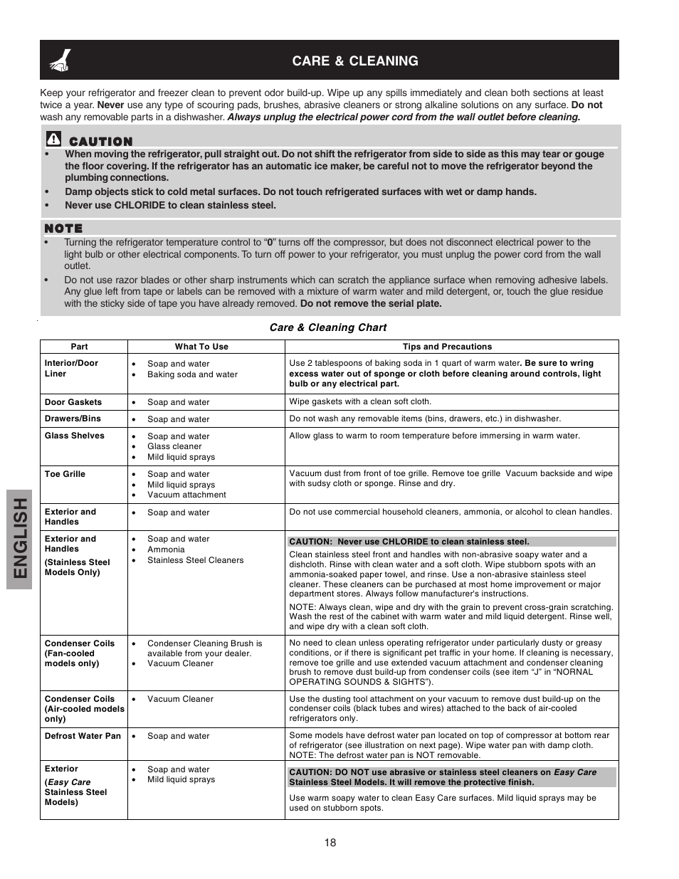 English, Care & cleaning | Kenmore 241815202 User Manual | Page 18 / 21