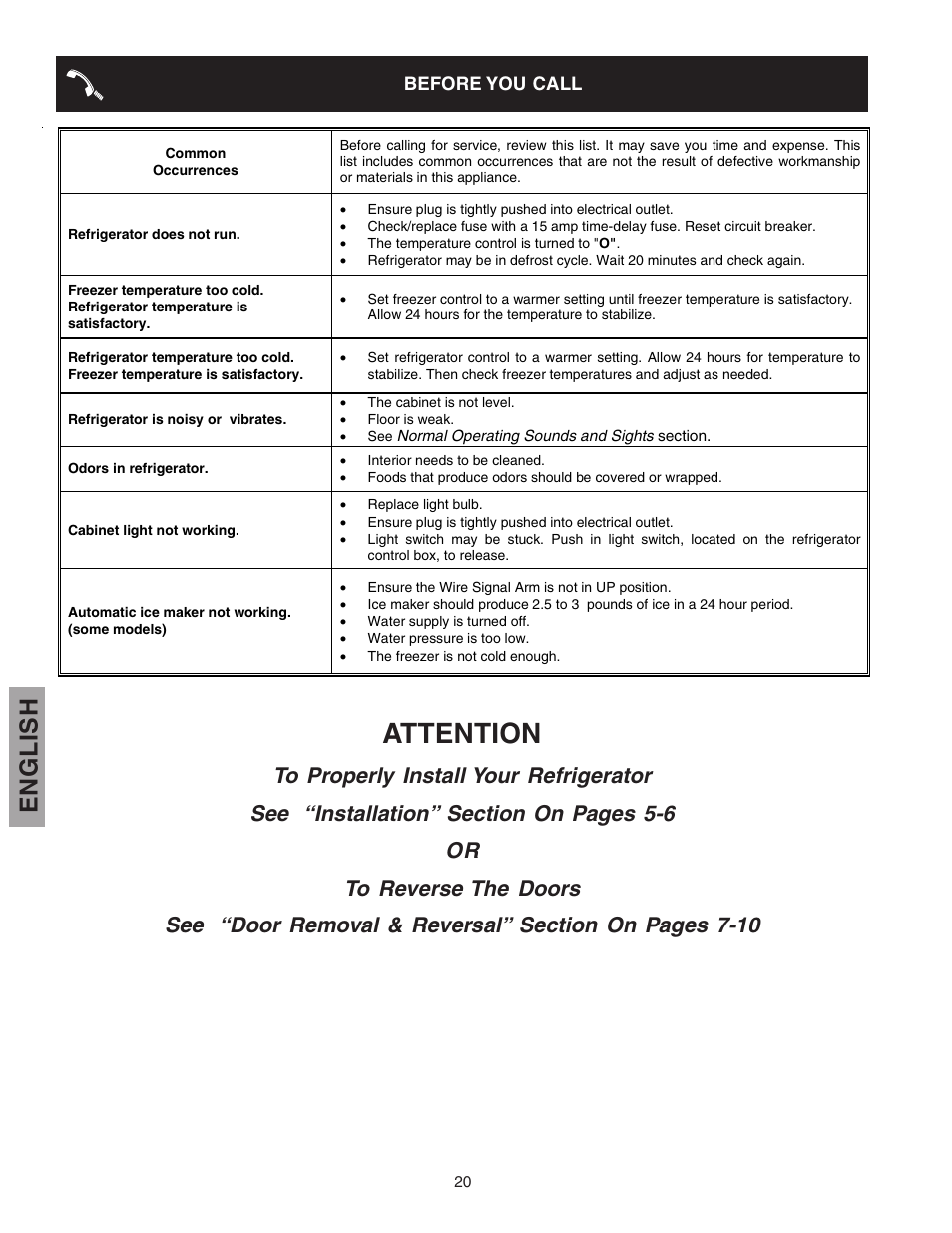 Attention, English | Kenmore 241815202 User Manual | Page 20 / 21