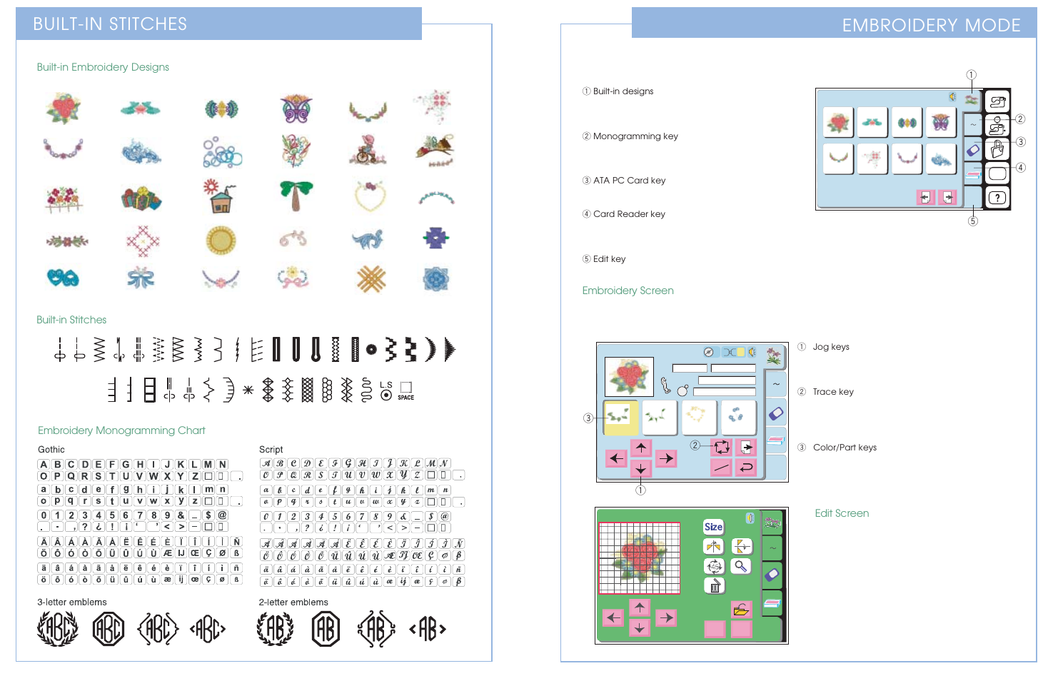 Embroidery mode, Built-in stitches, Embroidery screen | Qedit screen, Er w t, Eq w | Kenmore ELITE 19005 User Manual | Page 3 / 6