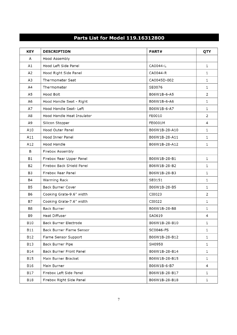 Kenmore 119.16312800 User Manual | Page 7 / 31