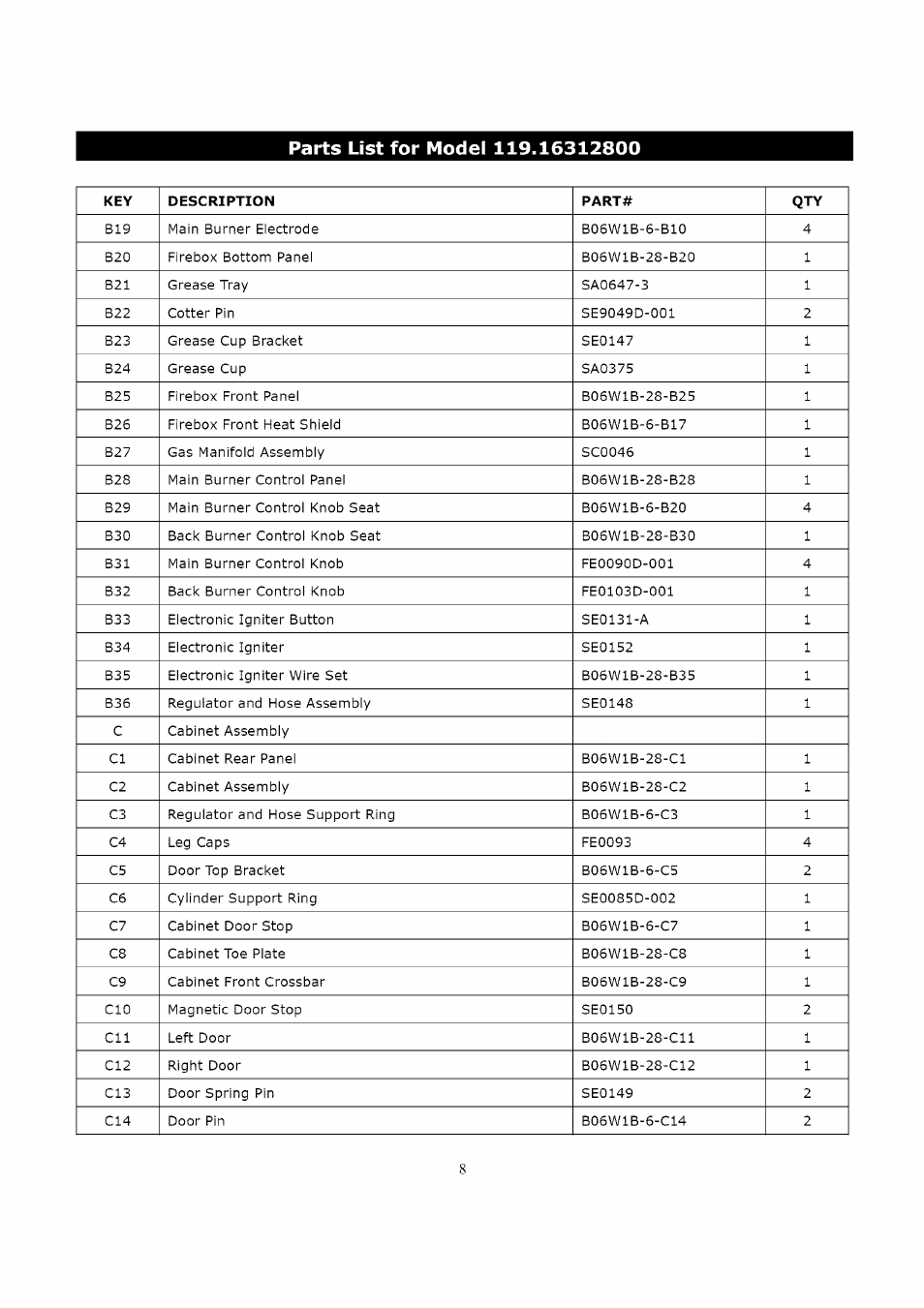 Kenmore 119.16312800 User Manual | Page 8 / 31