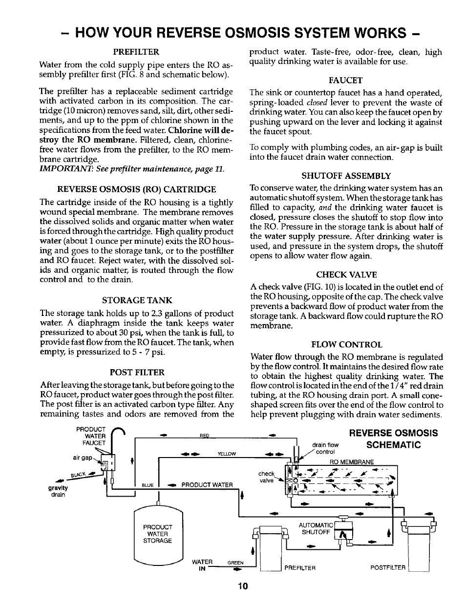 How your reverse osmosis system works | Kenmore 625.3847 User Manual | Page 10 / 20