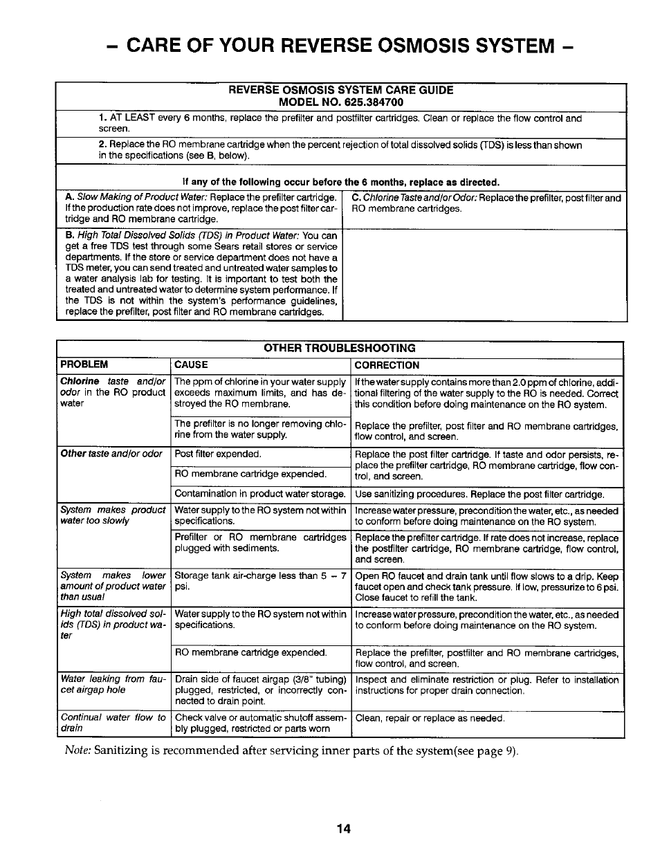 Care of your reverse osmosis system, Other troubleshooting | Kenmore 625.3847 User Manual | Page 14 / 20