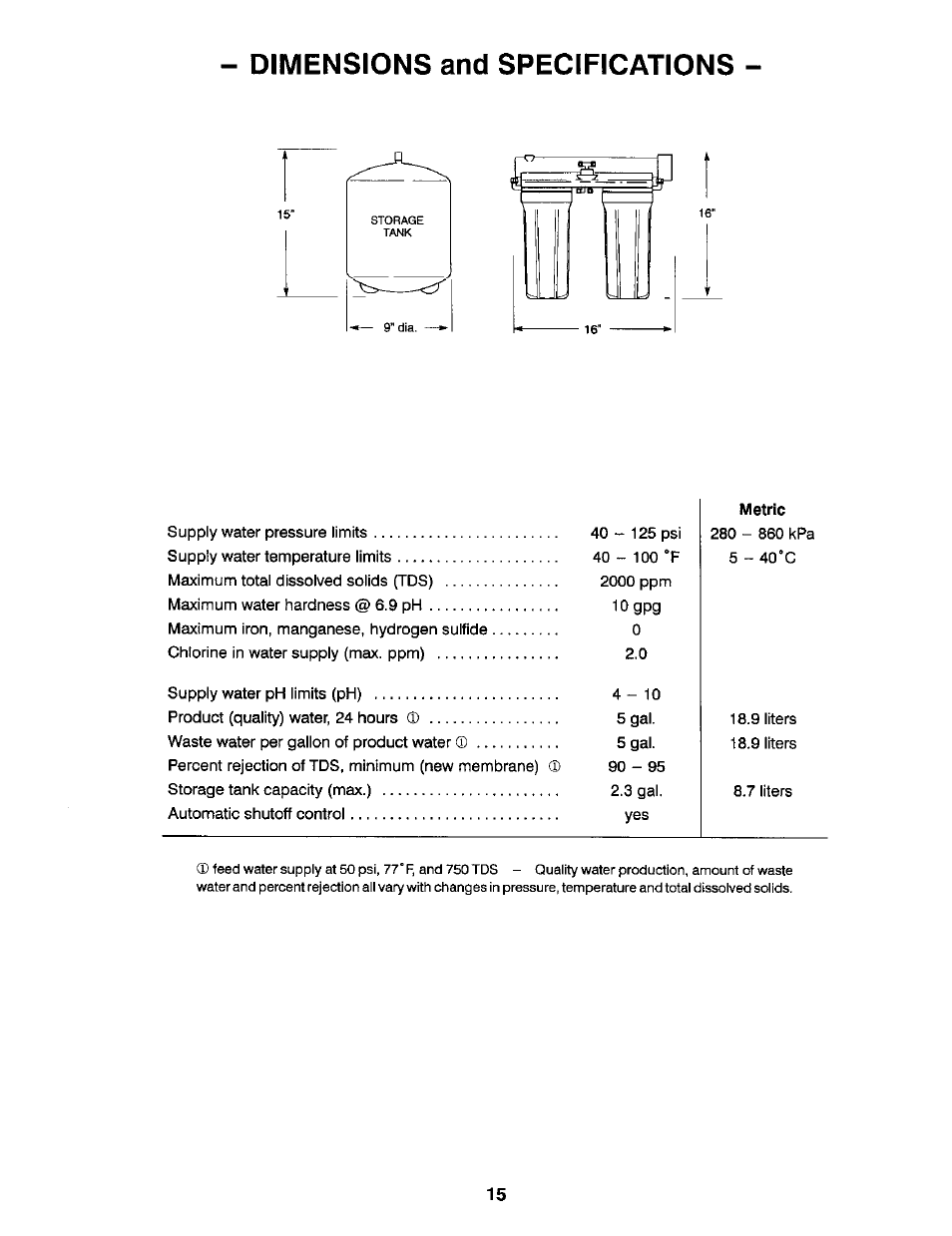 Metric, Dimensions and specifications | Kenmore 625.3847 User Manual | Page 15 / 20