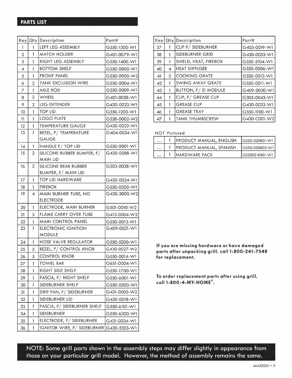 Kenmore 415.1615111 User Manual | Page 11 / 28