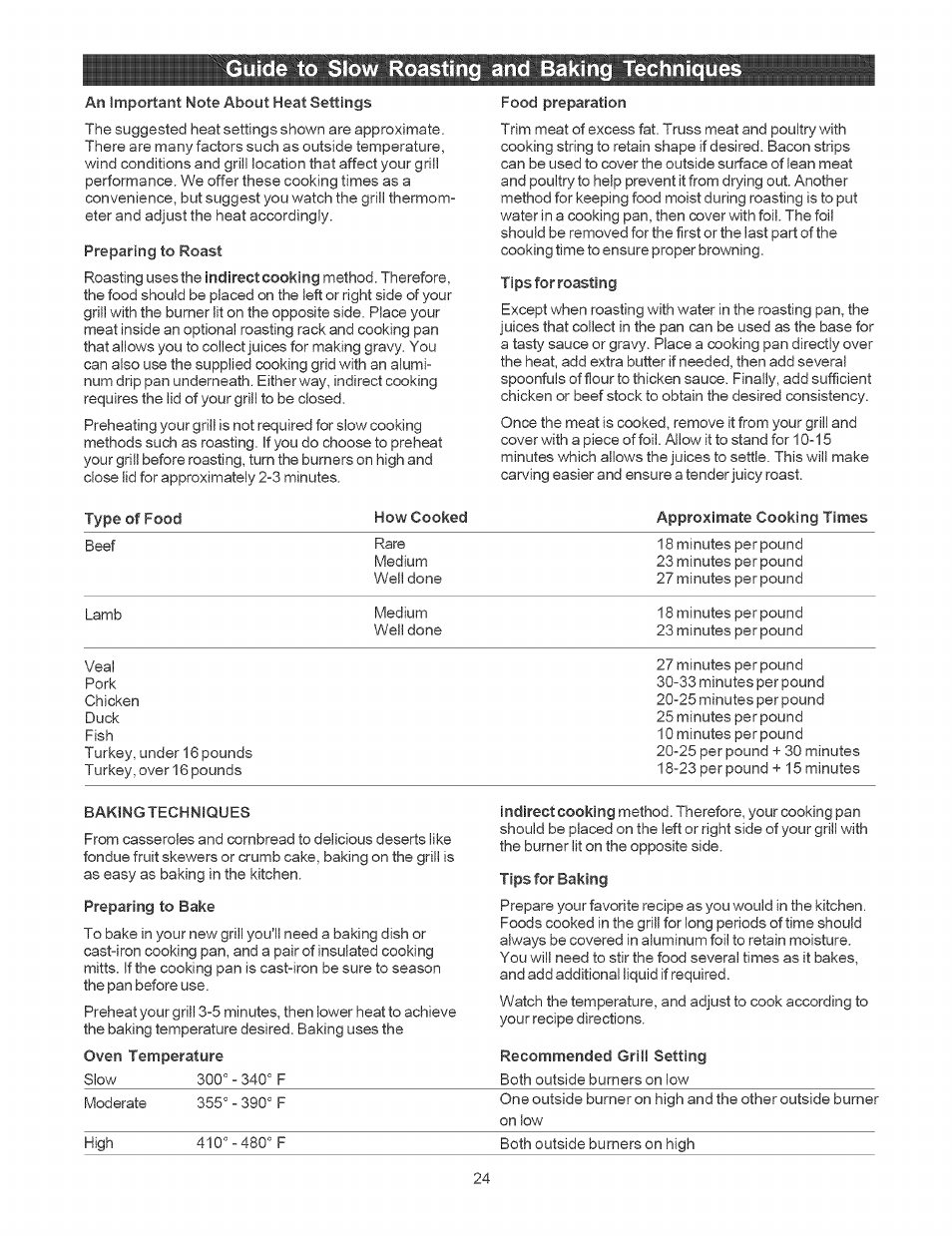 Guide to slow roasting and baking techniques | Kenmore 141.1664 User Manual | Page 24 / 33