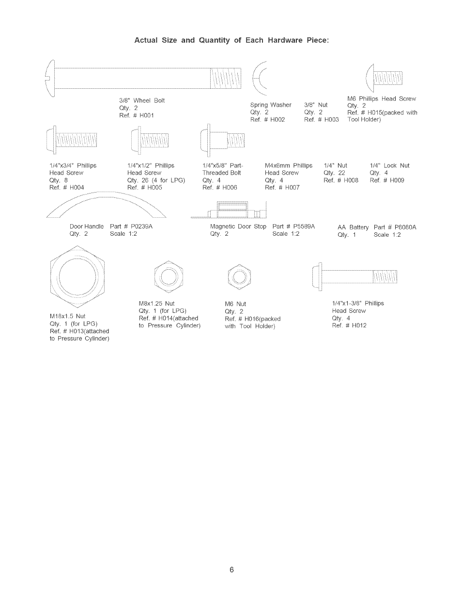 Actual size and quantity of each hardware piece | Kenmore 141.1664 User Manual | Page 6 / 33