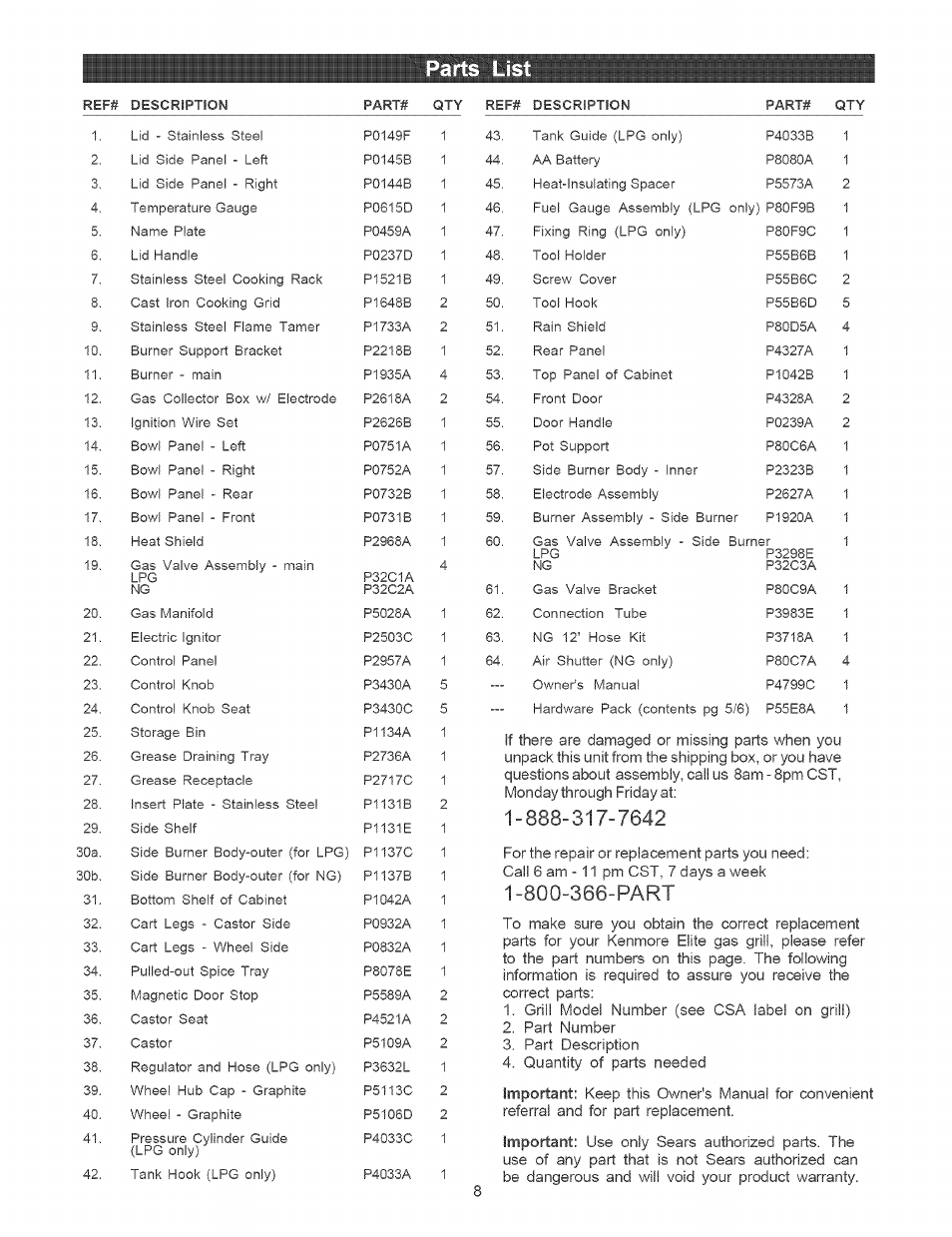 Kenmore 141.1664 User Manual | Page 8 / 33