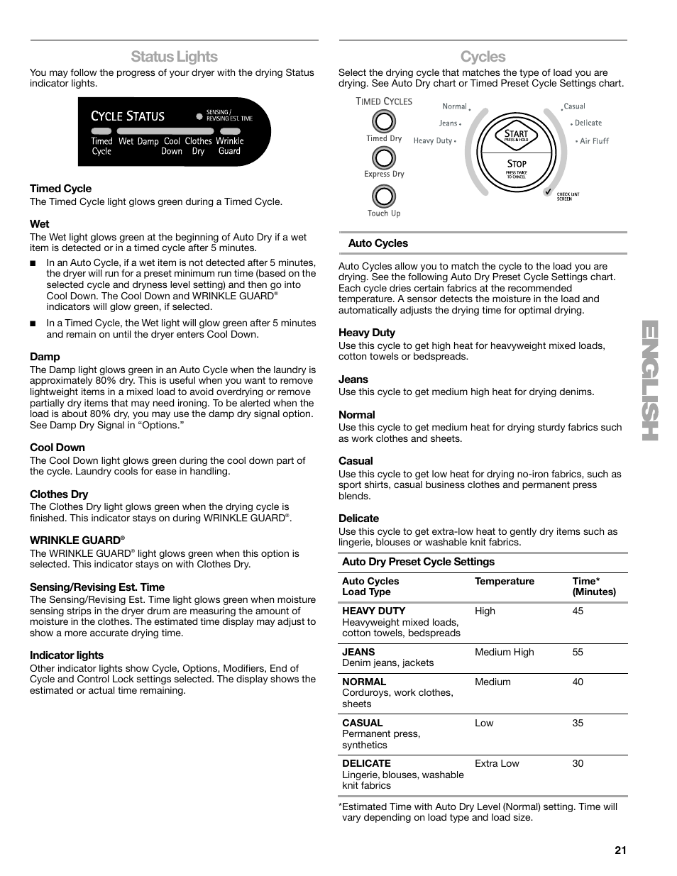 Status lights, Cycles | Kenmore ELITE HE3 110.8789 User Manual | Page 21 / 56