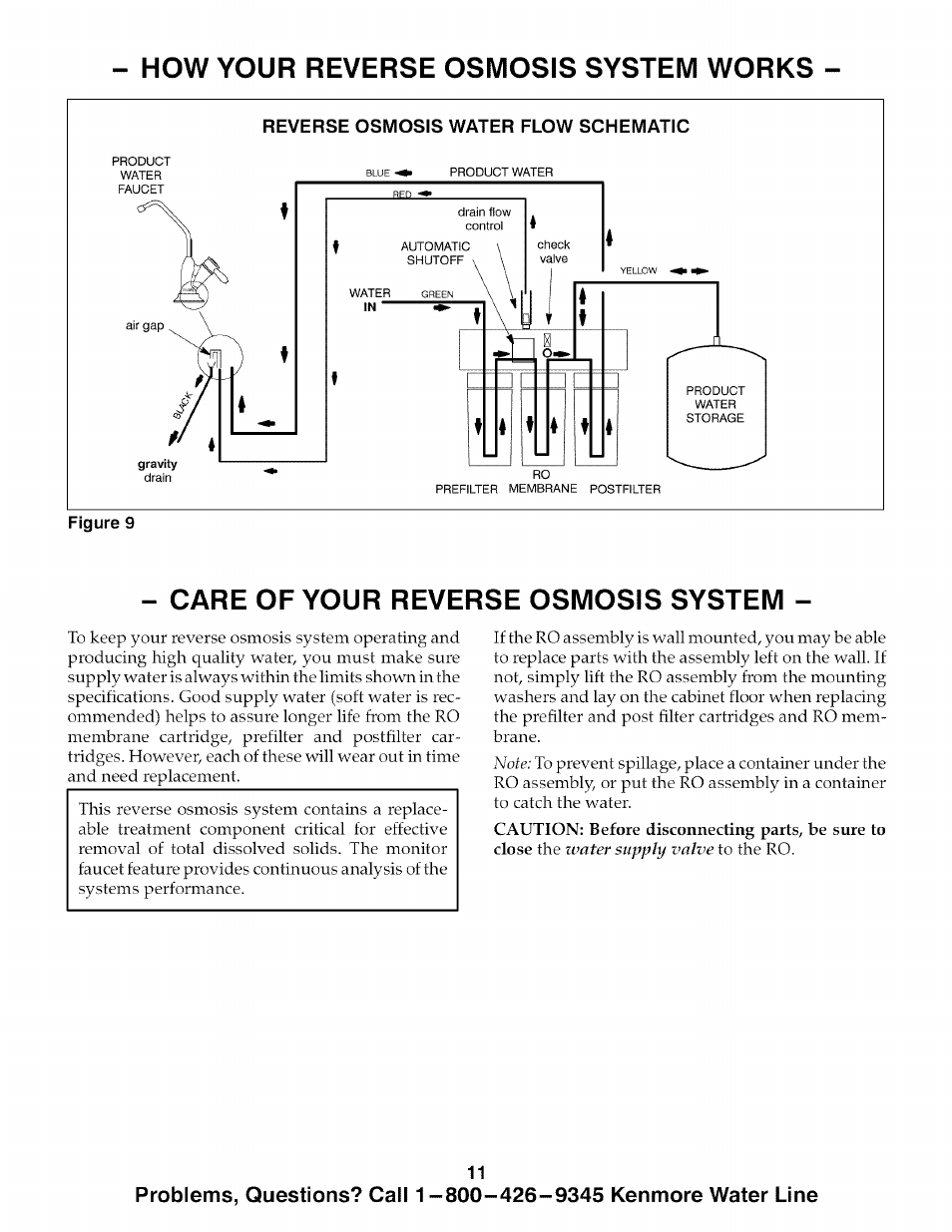 Care of your reverse osmosis system, How your reverse osmosis system works | Kenmore 625.38575 User Manual | Page 11 / 20