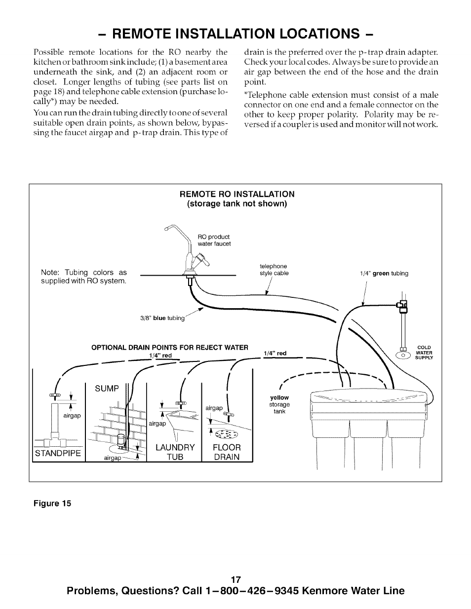 Remote installation locations | Kenmore 625.38575 User Manual | Page 17 / 20