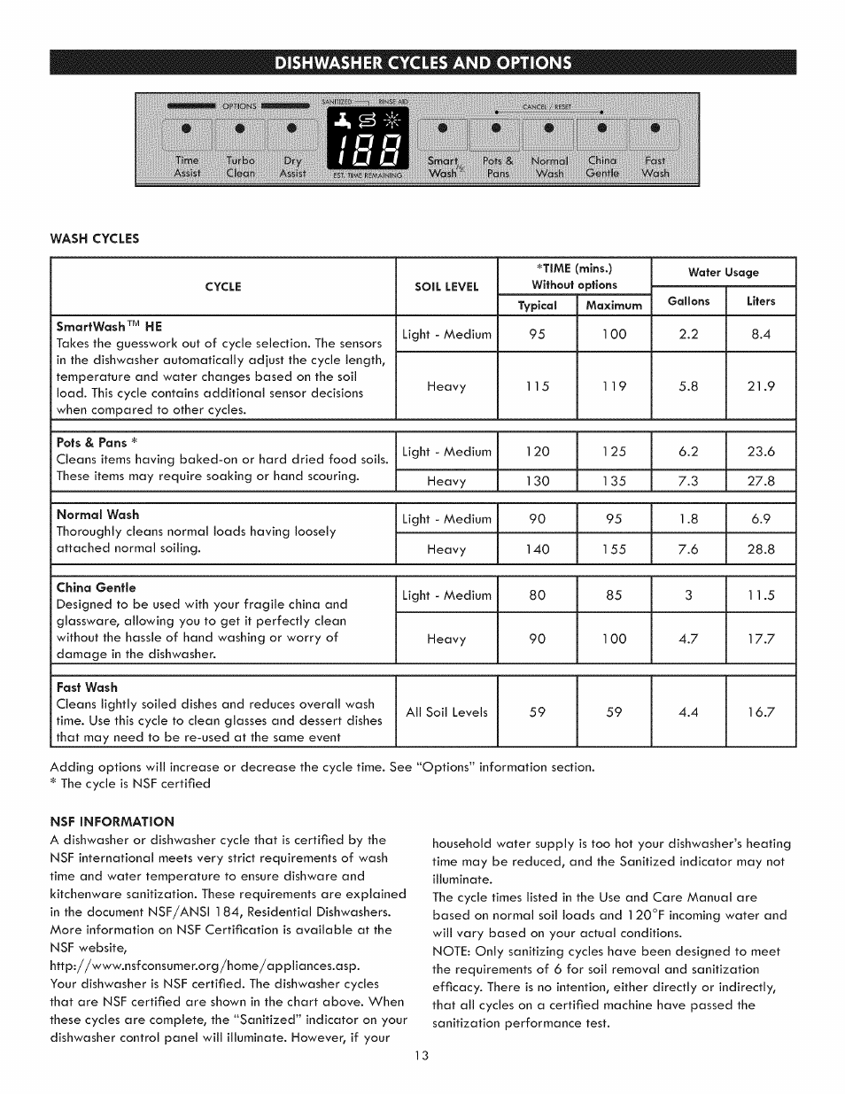 Dishwasher cycles and options, Dishwasher cycles and options -14 | Kenmore 630.1395 User Manual | Page 13 / 21