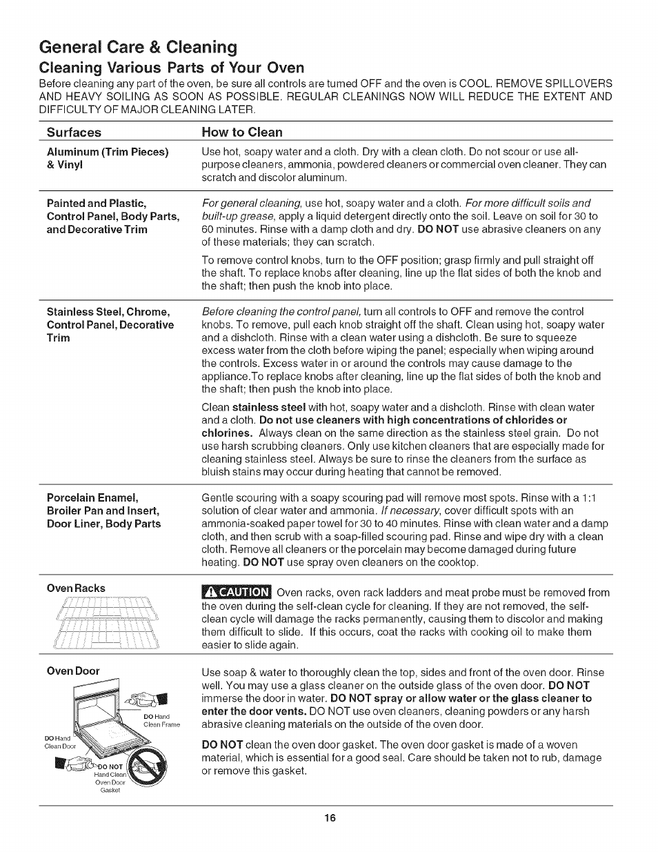 General care & cleaning, Cleaning various parts of your oven | Kenmore HORNO 790.42003 User Manual | Page 16 / 20