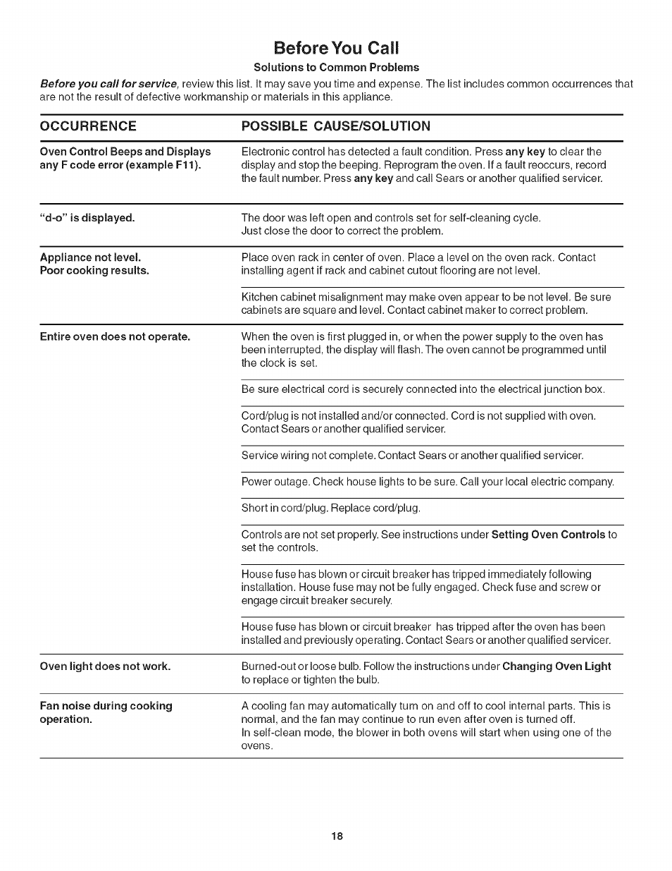 Before you cali | Kenmore HORNO 790.42003 User Manual | Page 18 / 20