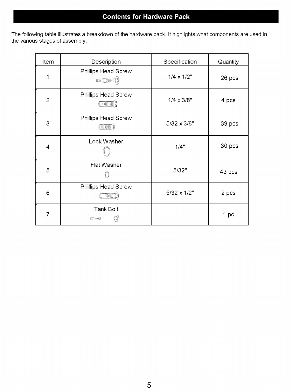 Contents for hardware pack | Kenmore 122.16641900 User Manual | Page 5 / 19