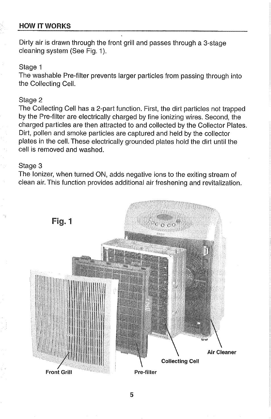 How it works, Fig. 1 | Kenmore 437.85264 User Manual | Page 5 / 15