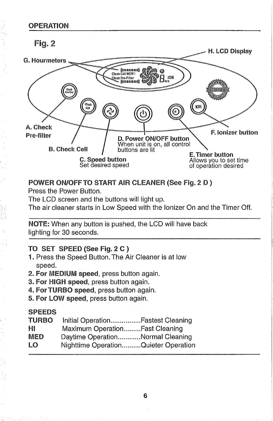 Power on/offto start air cleaner (see fig. 2 d ), To set speed (see fig. 2 c ), Speeds | Fig. 2 | Kenmore 437.85264 User Manual | Page 6 / 15