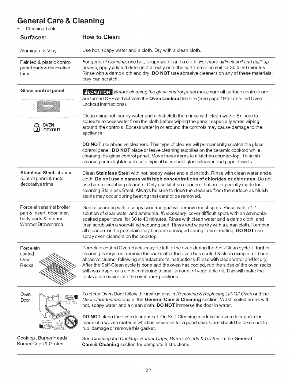 General care & cleaning | Kenmore ELITE 790.7943 User Manual | Page 32 / 40